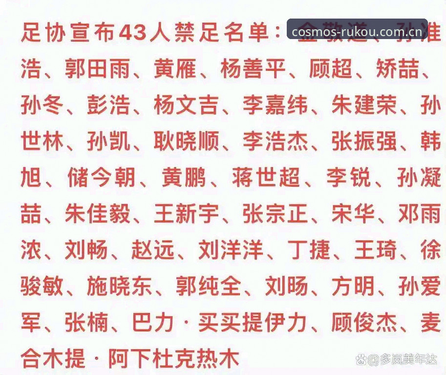 5个维度透视足协第三批禁足名单：星空入口篮球数据安全吗